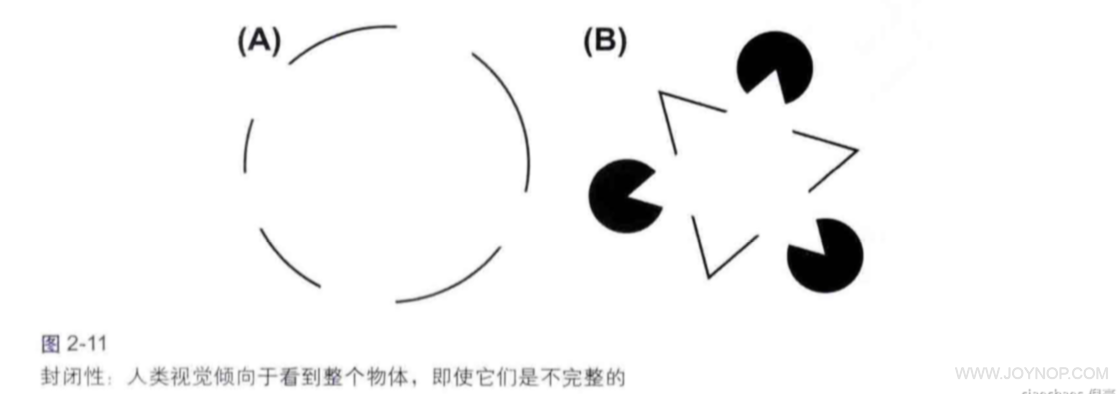 格式塔心理學原理（上下）_3d上下格式_3d上下格式怎么看